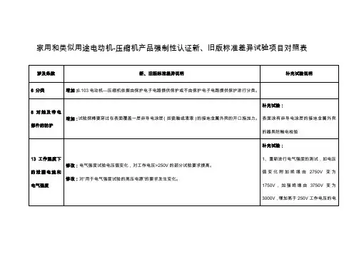 新旧标准对照表-质量体系认证资料