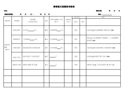 销售部月度绩效考核表