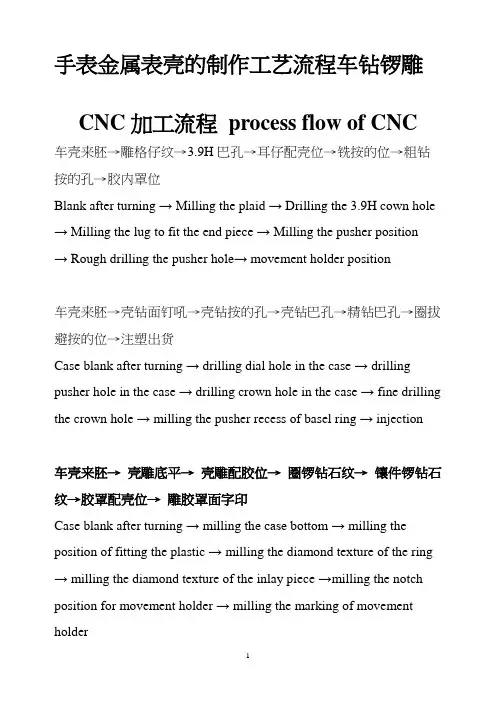 手表金属表壳的制作工艺流程车钻锣雕