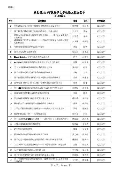 湖北省2013年优秀学士学位论文初选名单(第10批)