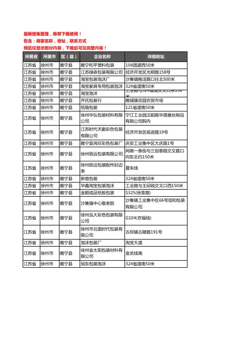新版江苏省徐州市睢宁县包装企业公司商家户名录单联系方式地址大全21家