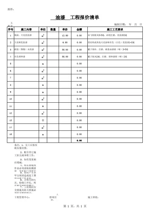 油漆报价清单