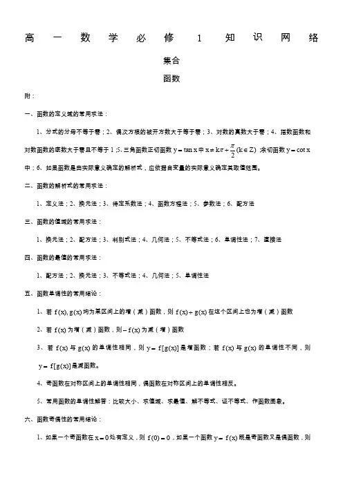高中数学必修1-5知识网络结构图