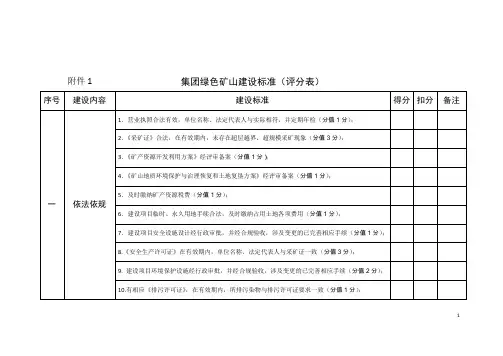 (完整版)绿色矿山建设标准(评分表)