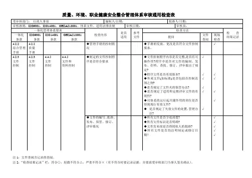 行政人事部检查表