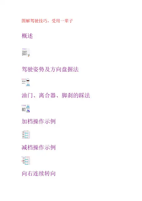 图解驾驶技巧,看完就能开车了