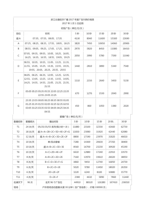 2018年浙江交通广播电台广告价格及广告部