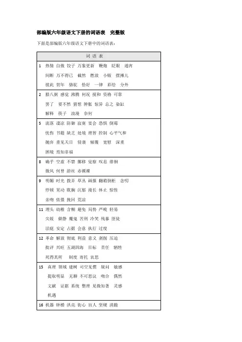 六年级下册语文词语表完整版
