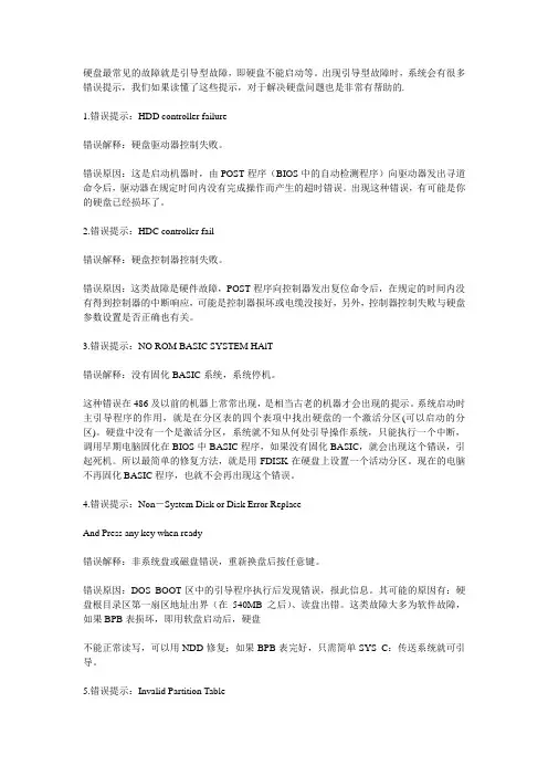 硬盘故障提示解析