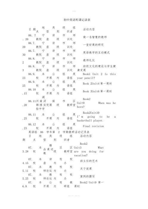 初中英语听课记录表