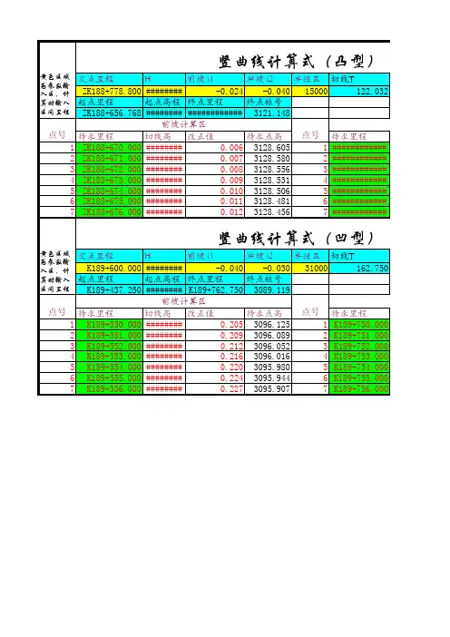 竖曲线(凹型凸型通用程序)