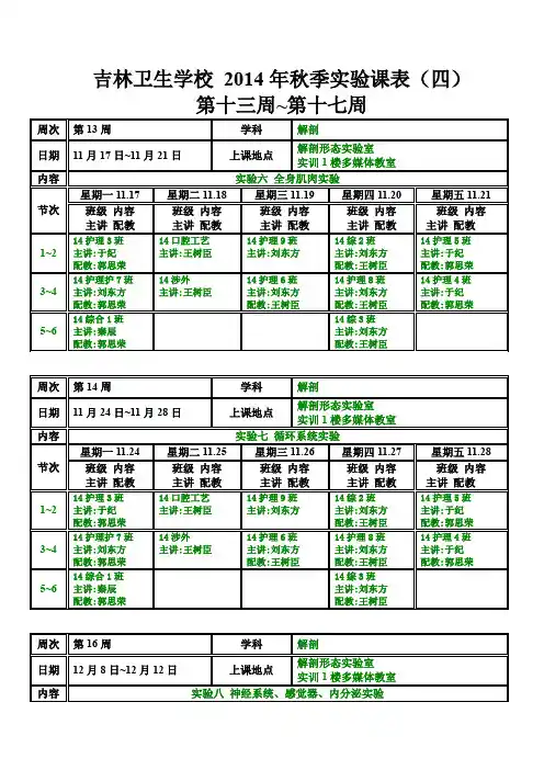 吉林卫生学校2014年秋季实验课表