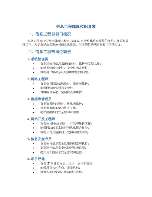 信息工程部岗位职责表