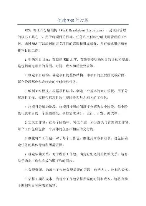 创建WBS的过程