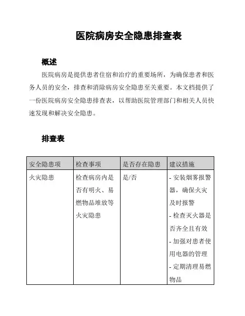 医院病房安全隐患排查表