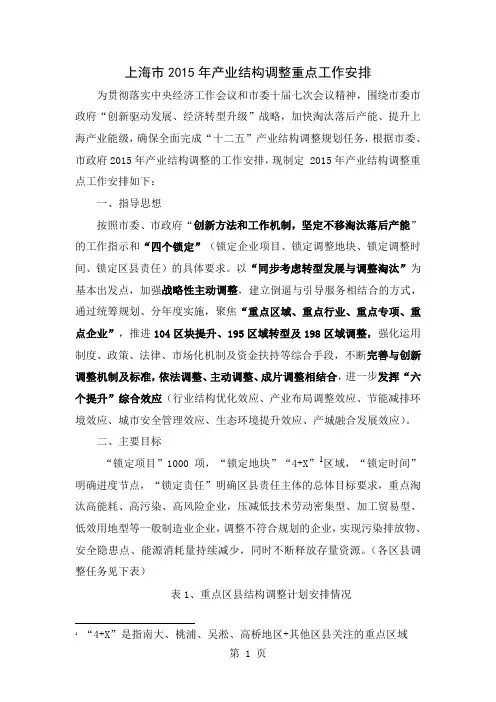 《上海市2019年产业结构调整重点工作安排》word精品文档12页