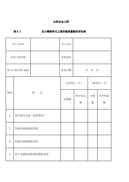 SL水工金属结构安装工程质量评定表