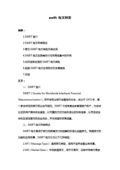 swift 电文种类
