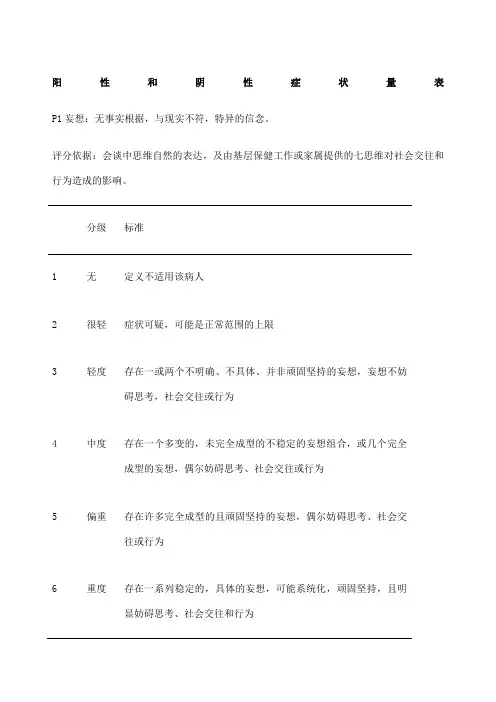 阳性和阴性症状量表panss量表