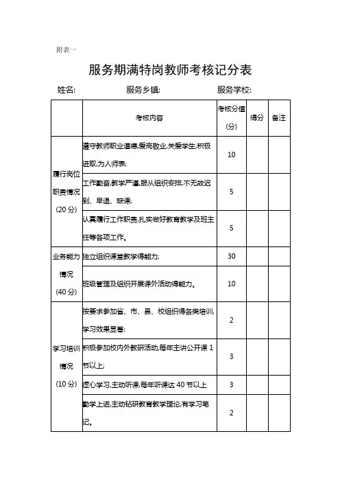 服务期满特岗教师考核及转正相关附表