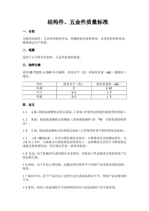 新版结构件、五金件外观检验标准