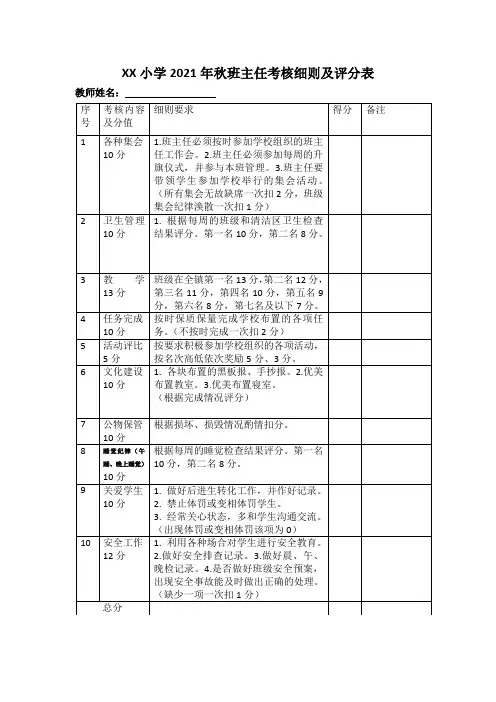 中小学班主任考核评分量化表