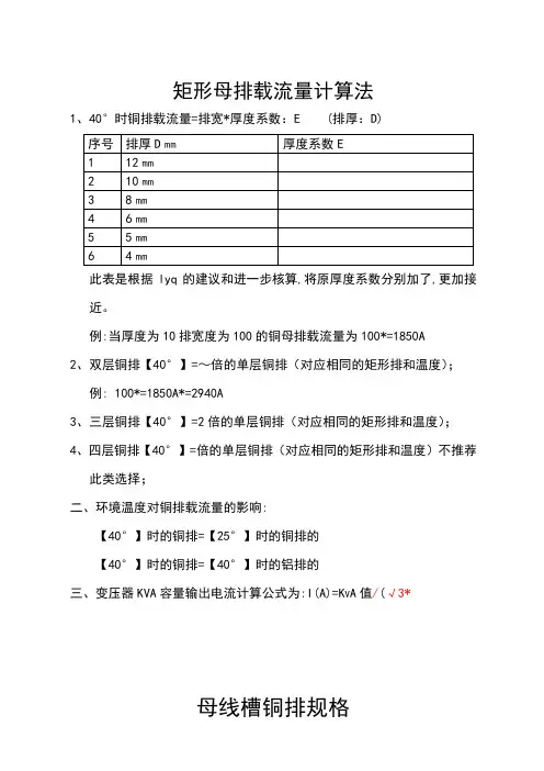 铜排载流量计算表及母线槽铜排规格
