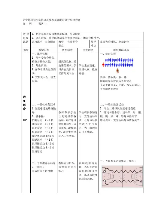 高中篮球初步掌握进攻战术基础配合突分配合教案