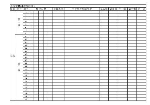 2020政治1000题五刷答题卡马原多选