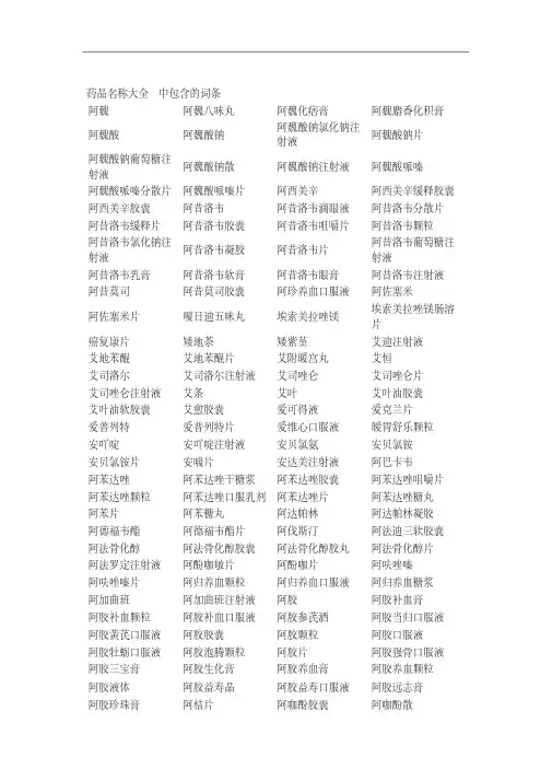 药品名称大全