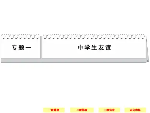 【创新设计】2014高考英语二轮复习简易通(江苏专用)-三级排查大提分课件：专题1