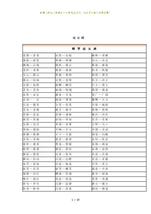 部编人教版小学语文1~6年级近义词、反义词分类汇总速记表!