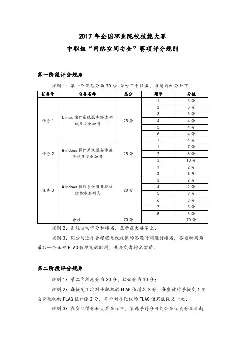 2017 中职 正式赛卷 网络空间安全 试卷评分标准