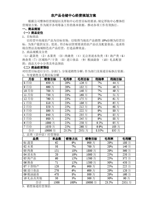 农产品仓储中心经营规划方案