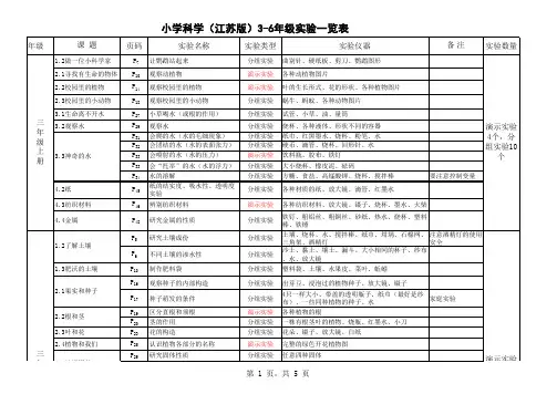 小学科学(江苏版)3-6年级实验一览表