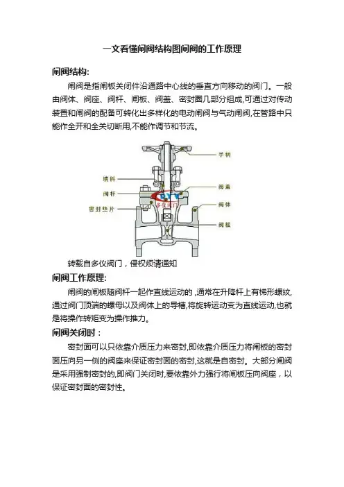 一文看懂闸阀结构图闸阀的工作原理