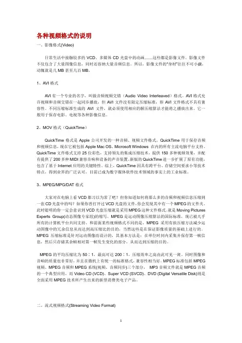 各种视频格式的说明