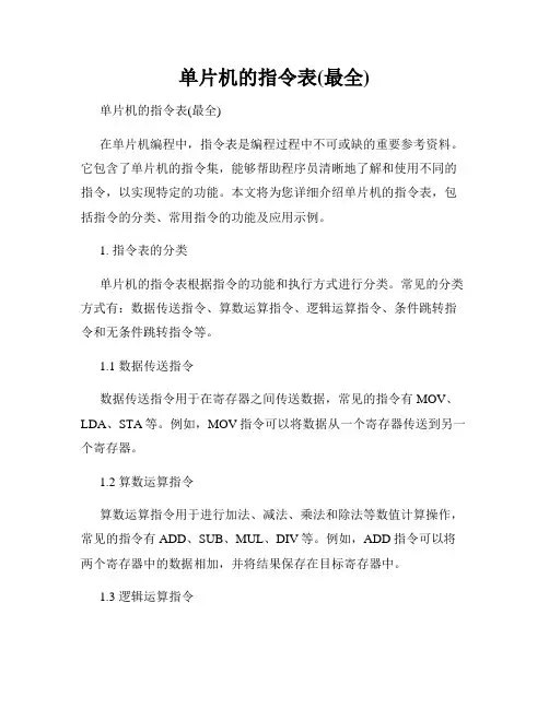 单片机的指令表(最全)