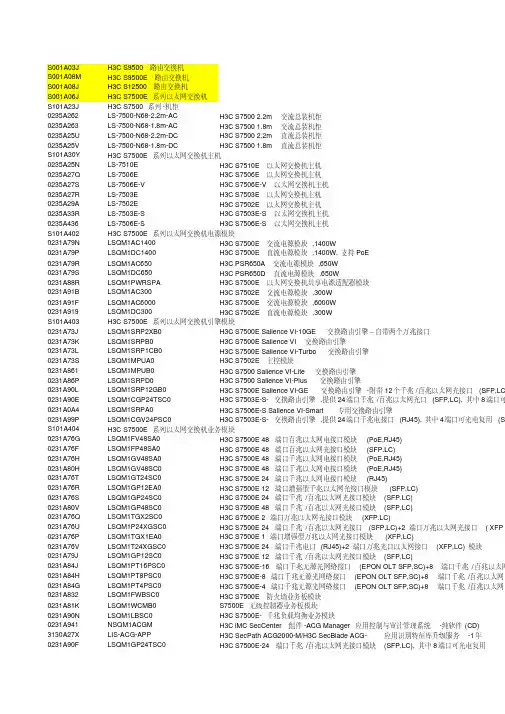 H3C产品目录价