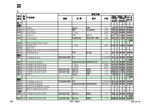 五星级宾馆厨房设备及价格预算清单汇总