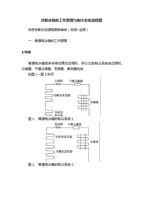 详解冰箱的工作原理与制冷系统流程图