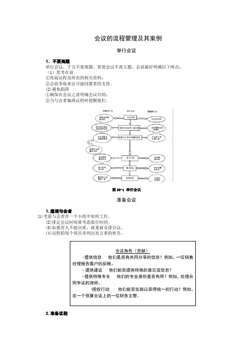 会议的流程管理及其案例