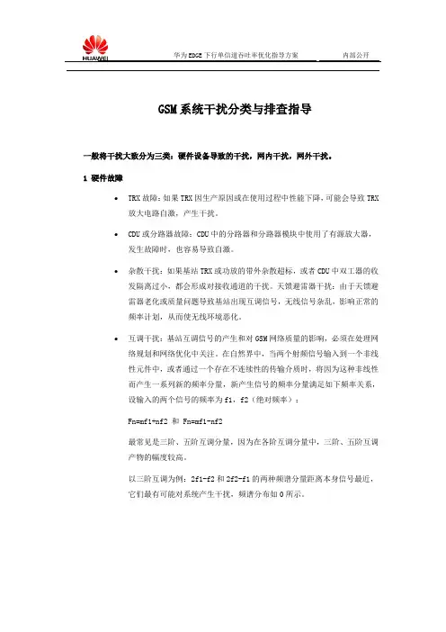 干扰分类与排查指导