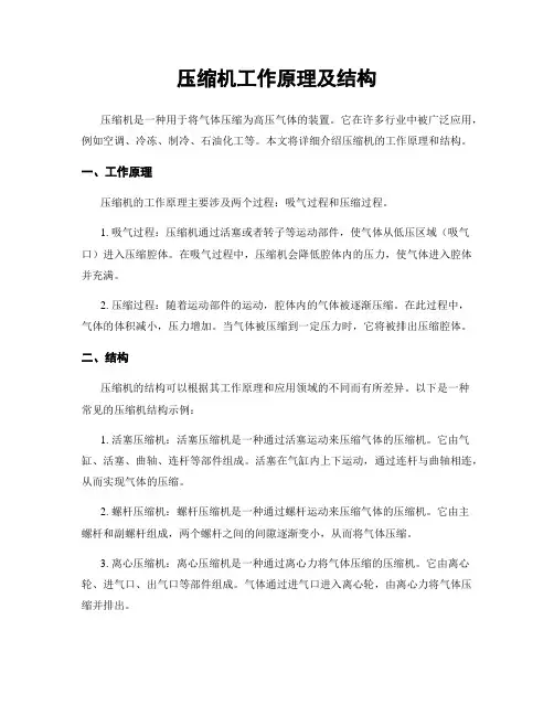 压缩机工作原理及结构