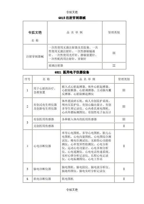 医疗器械注册证之令狐文艳创作