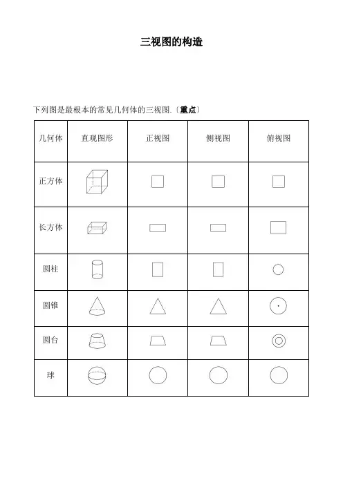 三视图知识点小结与习题