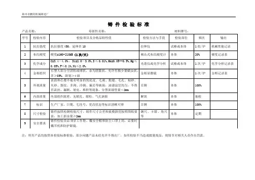 铸件验收标准