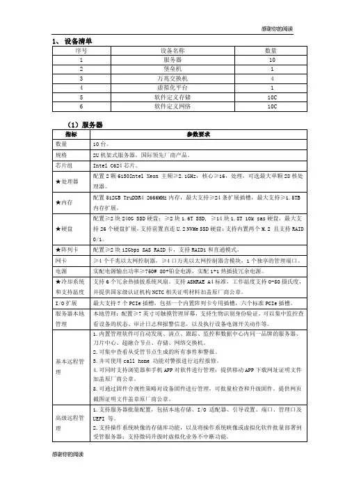 企业厂商设备清单.doc