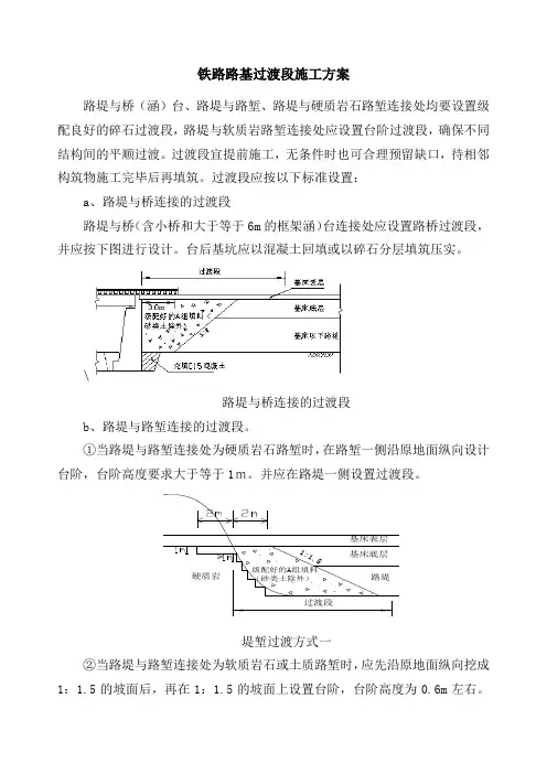 铁路路基过渡段施工方案