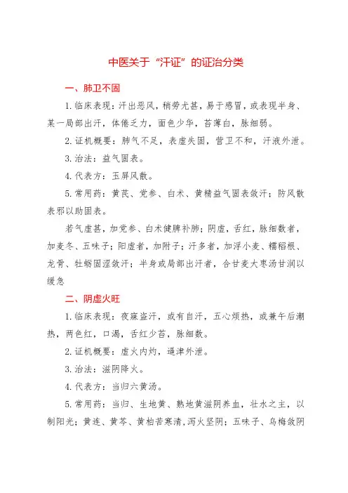 中医关于“汗证”的证治分类